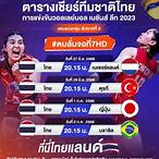 ถ่ายทอดสดวอลเลย์บอลวันนี้ช่อง 3 1